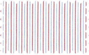 Chestnut Rose/Cornflower Blue/White Stripes, 2Ply Cotton
