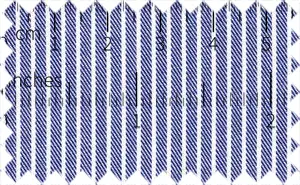 Kimberly Blue/White 2Ply Stripes, 2Ply 100% Cotton
